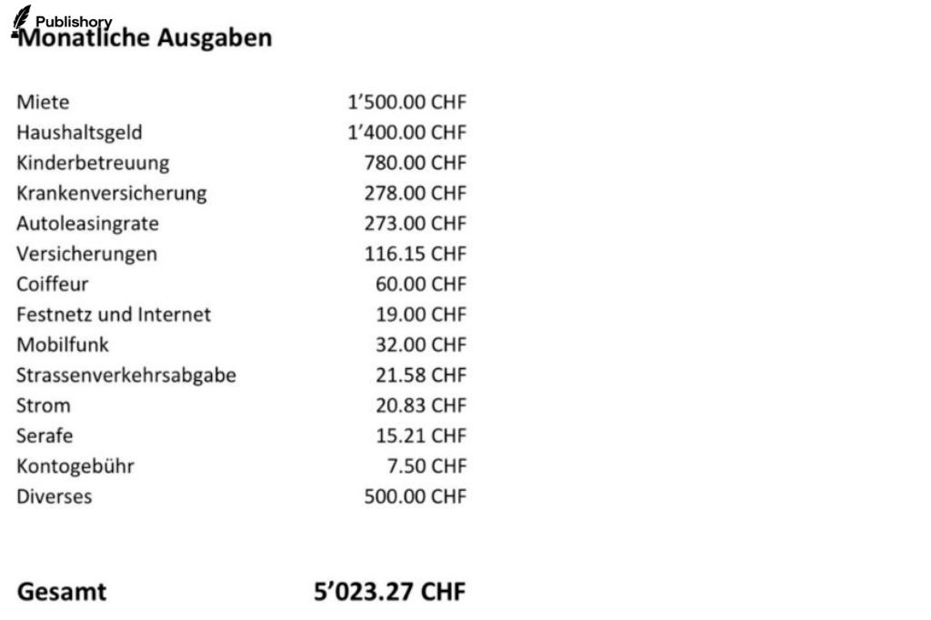 Lebenshaltungskosten 1 Person