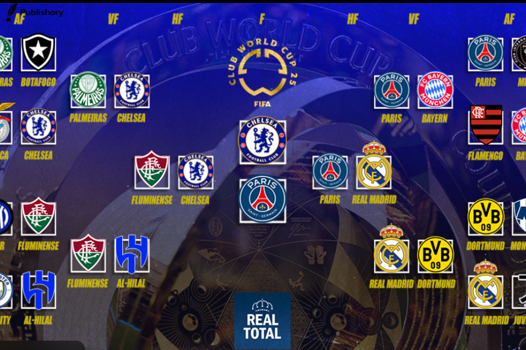 fifa klub-wm turnierbäume